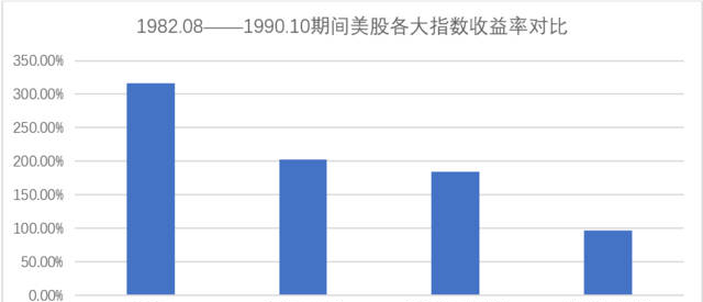 国融证券