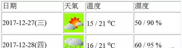 中国移动通信贵州分公司