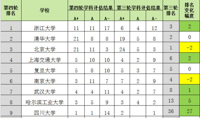 秒秒学网