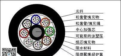 武汉康本龙医疗器械有限公司