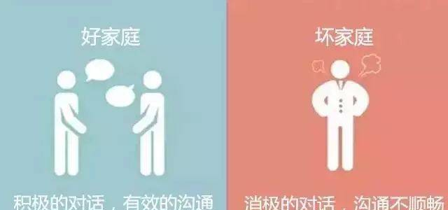 七张图：幸福的家庭都是相似的