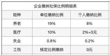 E药脸谱网