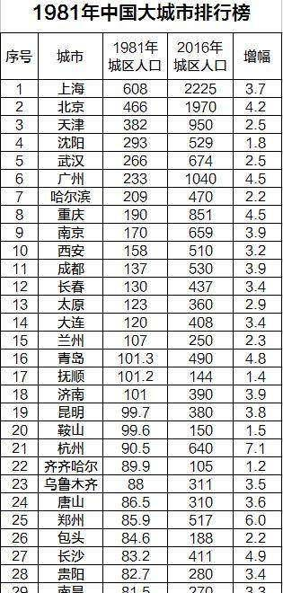 中国建设工程造价信息网