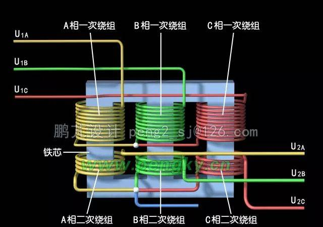 中国残疾人服务网