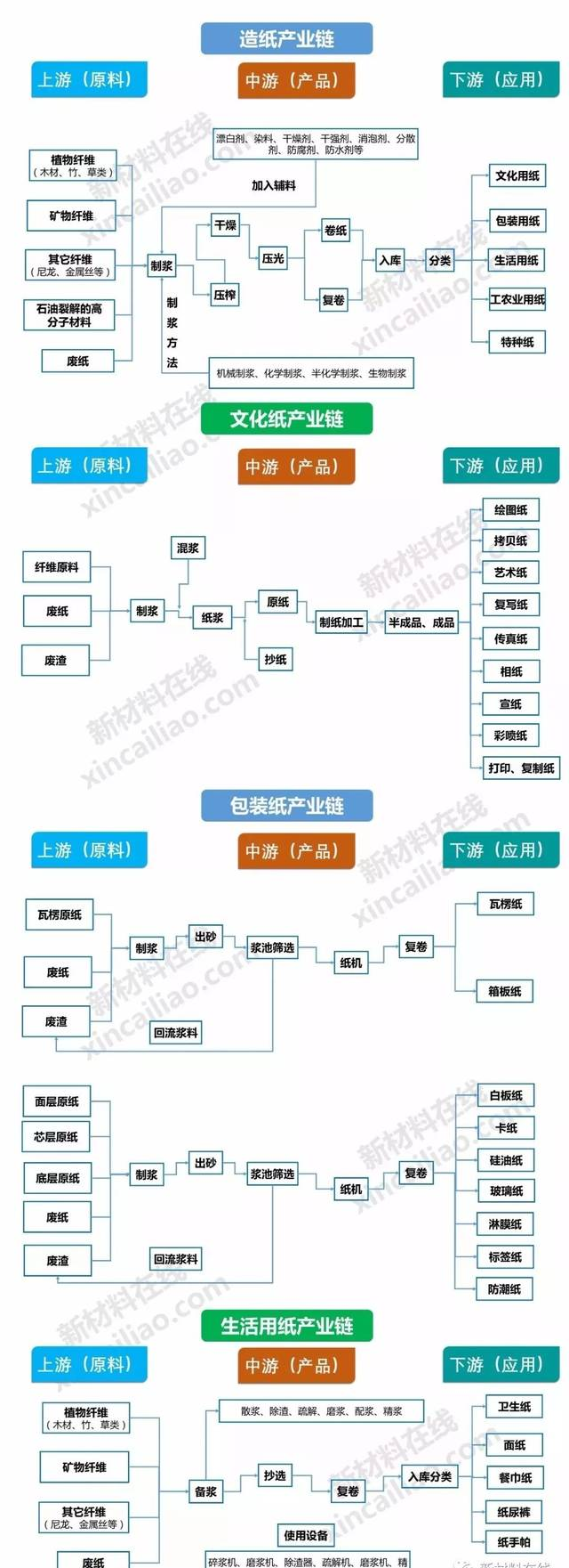 骆驼官网商城