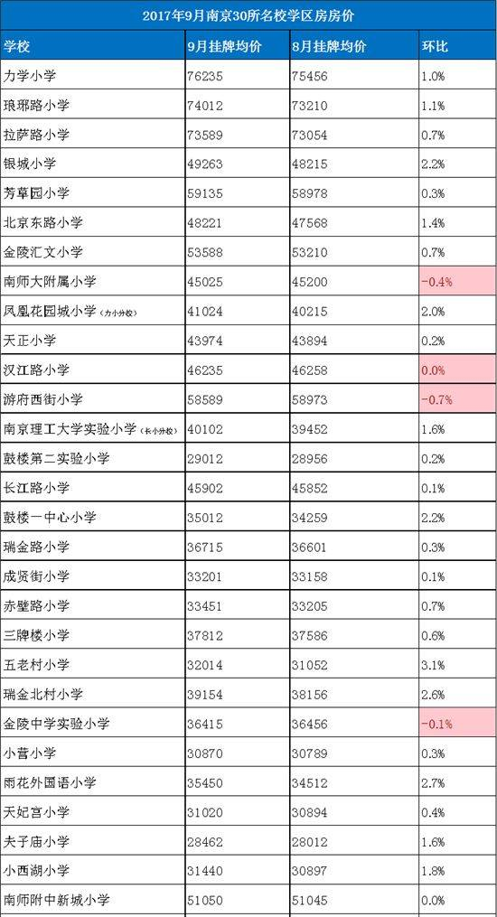 邯郸广电网