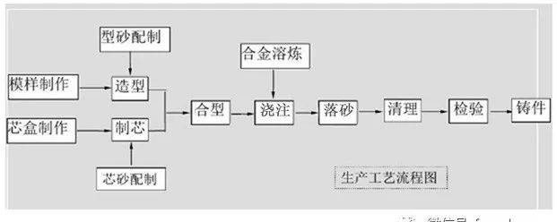 天津交通广播