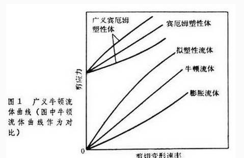 浙江省体质监测中心