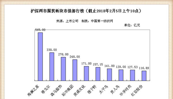 星魂黄页网