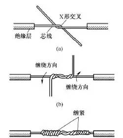 常用导线、电线连接方法、电工电线接线方法图解