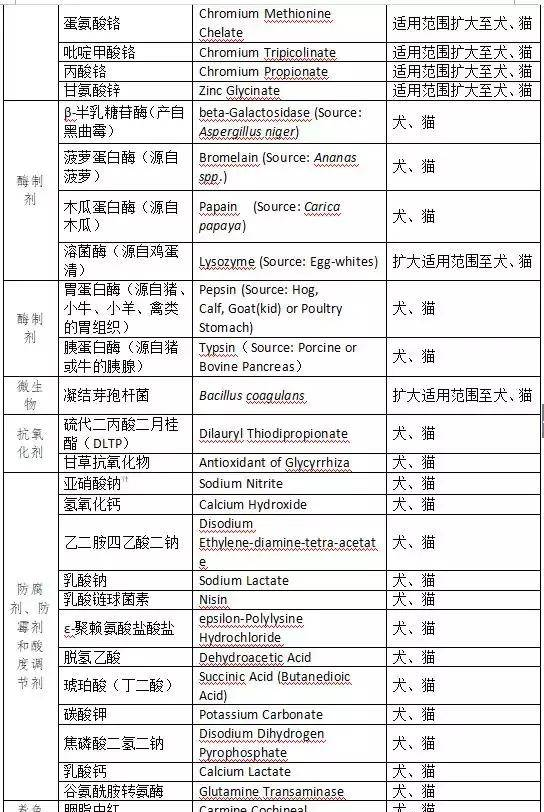 萨曼斯特户外知识网