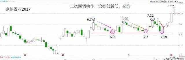 香港教育统筹局