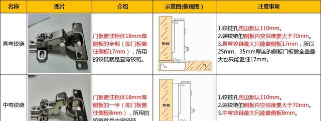 上海礼品闻科商城公司