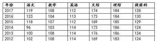 威海鑫泰化工机械有限公司