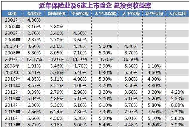 全易通考勤官网