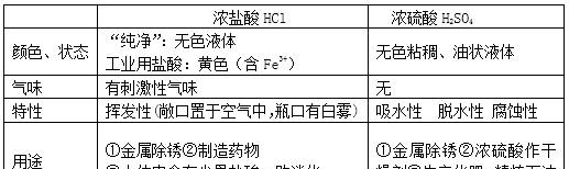 北京通联时代电子技术有限公司