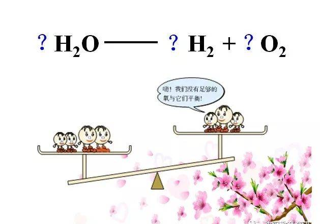 成都职业学校