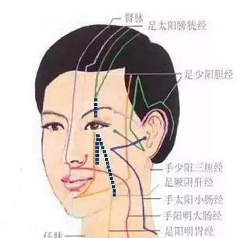 面部疏通排毒，面部经络按摩!一次胜过十次美容!