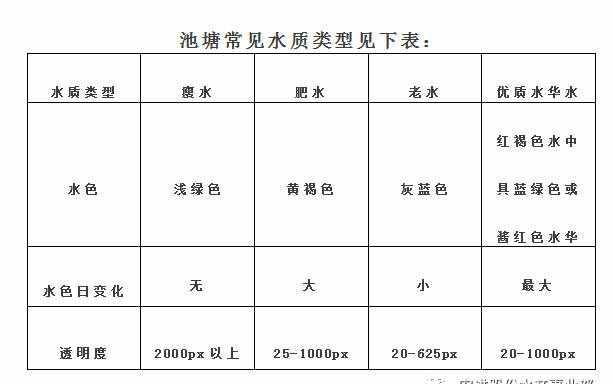 神州商贸网