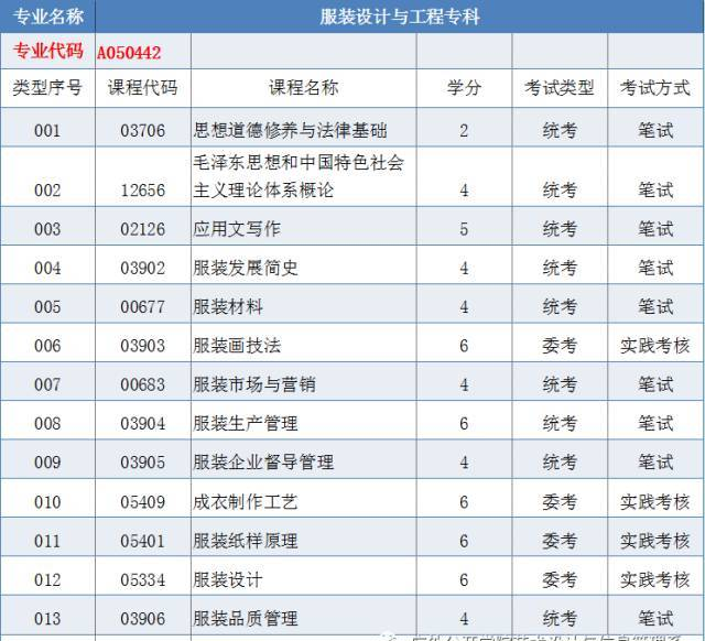 大众拼车网