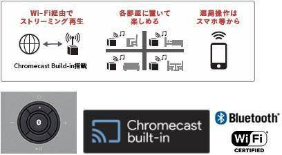 北京市社区卫生协会