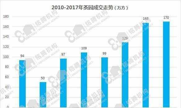 北方联合出版传媒（集团）股份有限公司