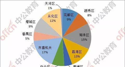 中国注册心理师协会