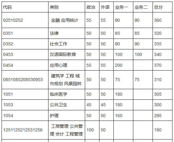 浙江临安农家乐旅游网