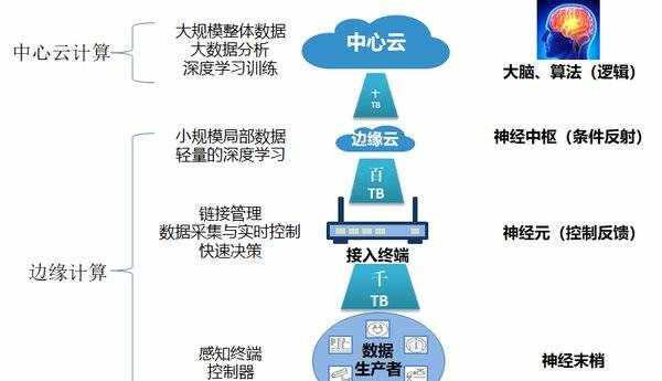 文秘家园