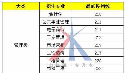 珠海文艺网