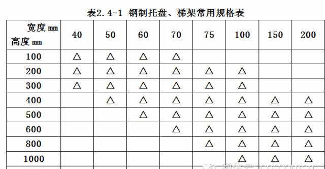 就爱中文网