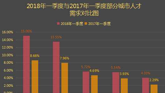 中国电信网上营业厅-湖南