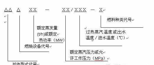 锅炉型号及命名规则