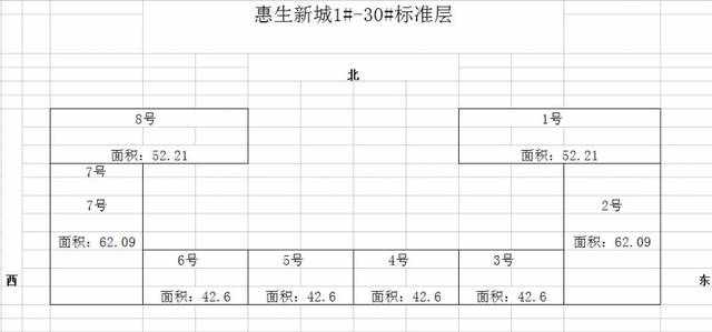 2018年第一批公租房摇号结果已经出炉！快来看看你摇中了没~