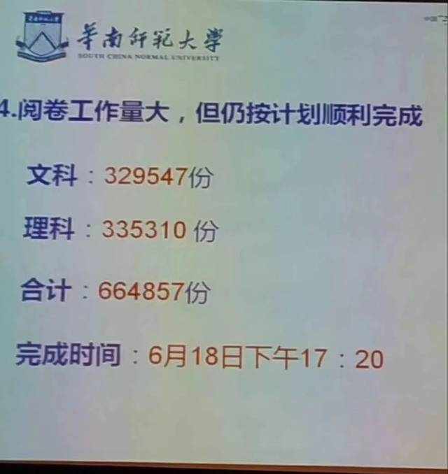 一位特级教师忠告:高考结束这六件事关系孩子一生！2018数学平均分:文66理78...各省最好大学最好专业