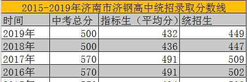 新闻出版网