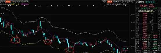 全国化工自动控制设计技术中心站