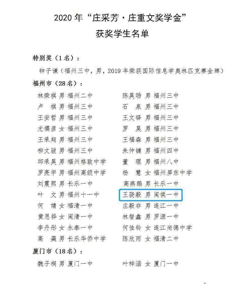 闽侯一中 乘风破浪的学霸！闽侯一中这名学生荣获省级奖学金