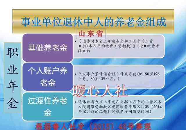 过渡性养老金计算方法 基础养老金、个人账户养老金、过渡性养老金、职业年金的计算方法