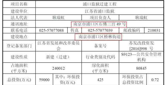 江苏省政府搬迁江北 突发！江北中心区重大搬迁工程即将启动！涉及面积1200亩！