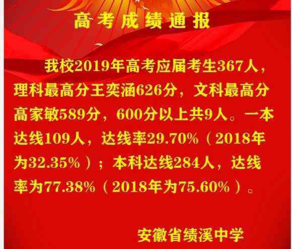 绩溪中学 安徽宣城最好的五所高中，个个实力非凡，全是省级示范高中