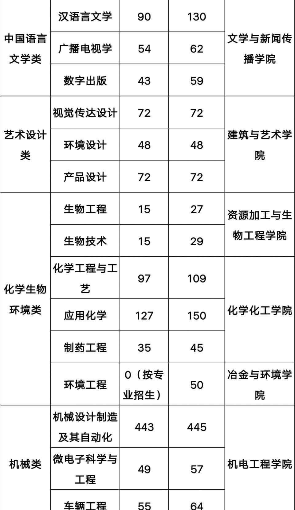 AK军事网