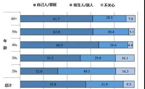 南北朝鲜统一 朝韩签署和平宣言，统一是不可能统一了