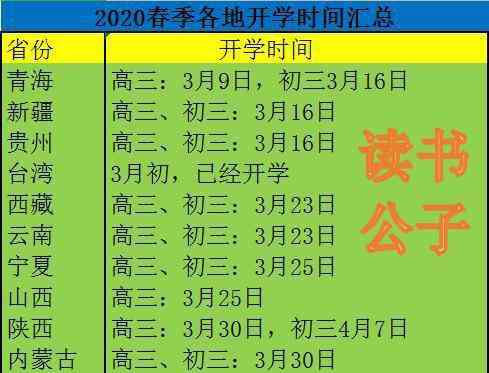 开学省份 开学最新动态：24省已明确开学时间，剩余10个省份何时开学？