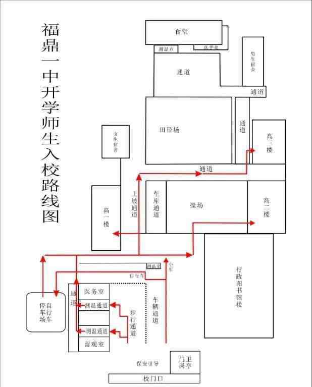 福鼎一中 今天开学了！福鼎一中的学生入校如进战场