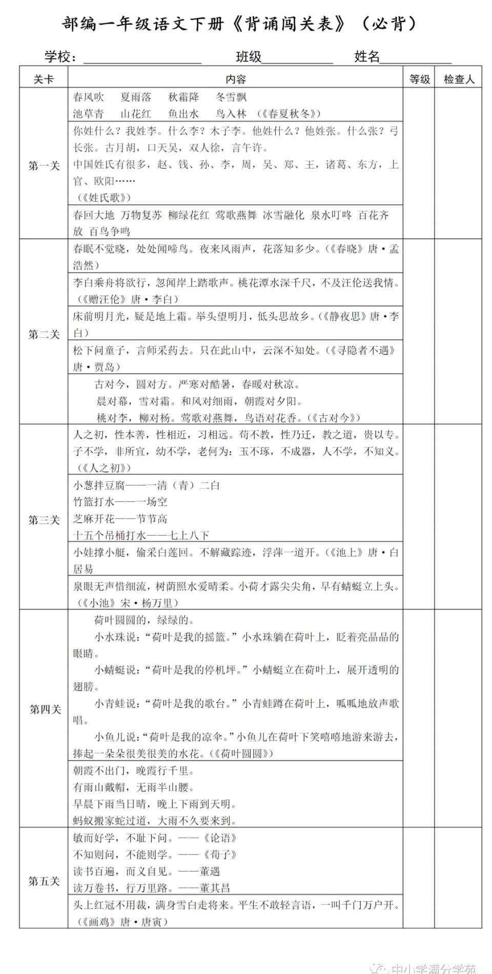 6年级下册语文书古诗 送！部编版1-6年级语文下册知识点汇总：《背诵闯关表》（必背古诗、课文、日积月累）