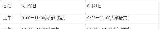 山东专升本考试时间 2020山东专升本考试6月开考，距离考试还有一个月！