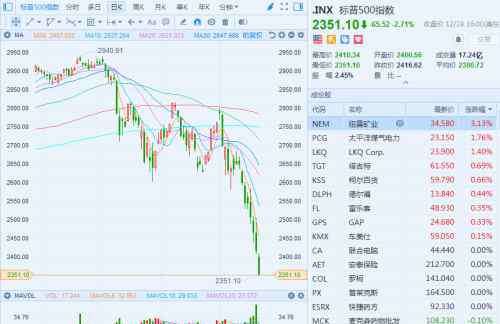 国际局势 该怎么形容2018年国际局势？2019年我们又会面临什么？