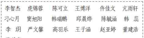 凤翔教育网 市级荣誉！凤翔这些学生、教师和学校上榜！快看看有你认识的没？