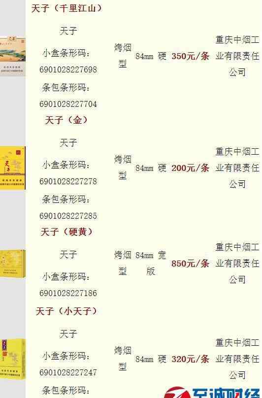 天子香烟 2018年天子牌香烟价格图表一览：多少钱一包？